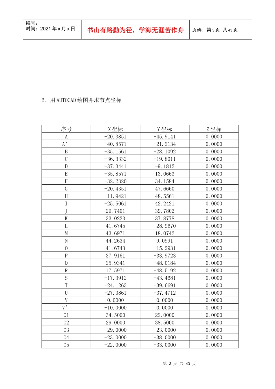 数控仿真实训报告_第3页