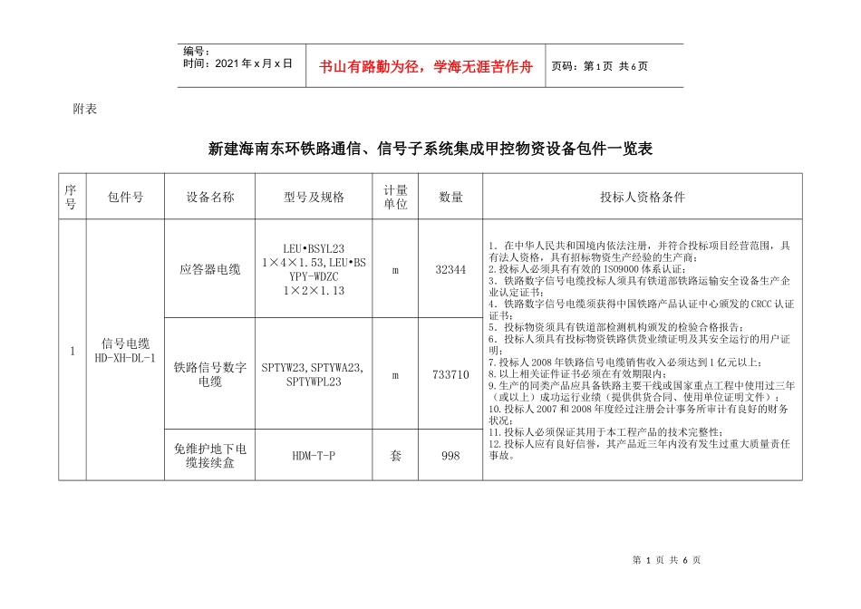 新建海南东环铁路通信_第1页