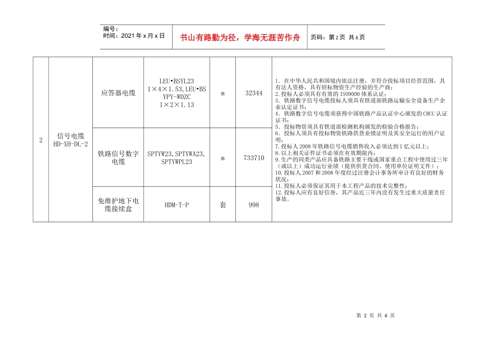 新建海南东环铁路通信_第2页