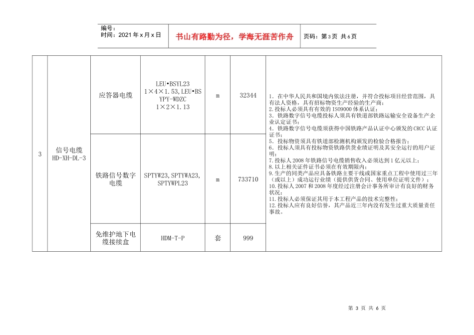 新建海南东环铁路通信_第3页