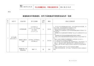 新建海南东环铁路通信