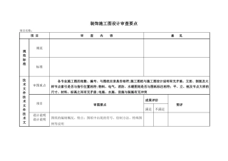 装饰施工图设计审查要点