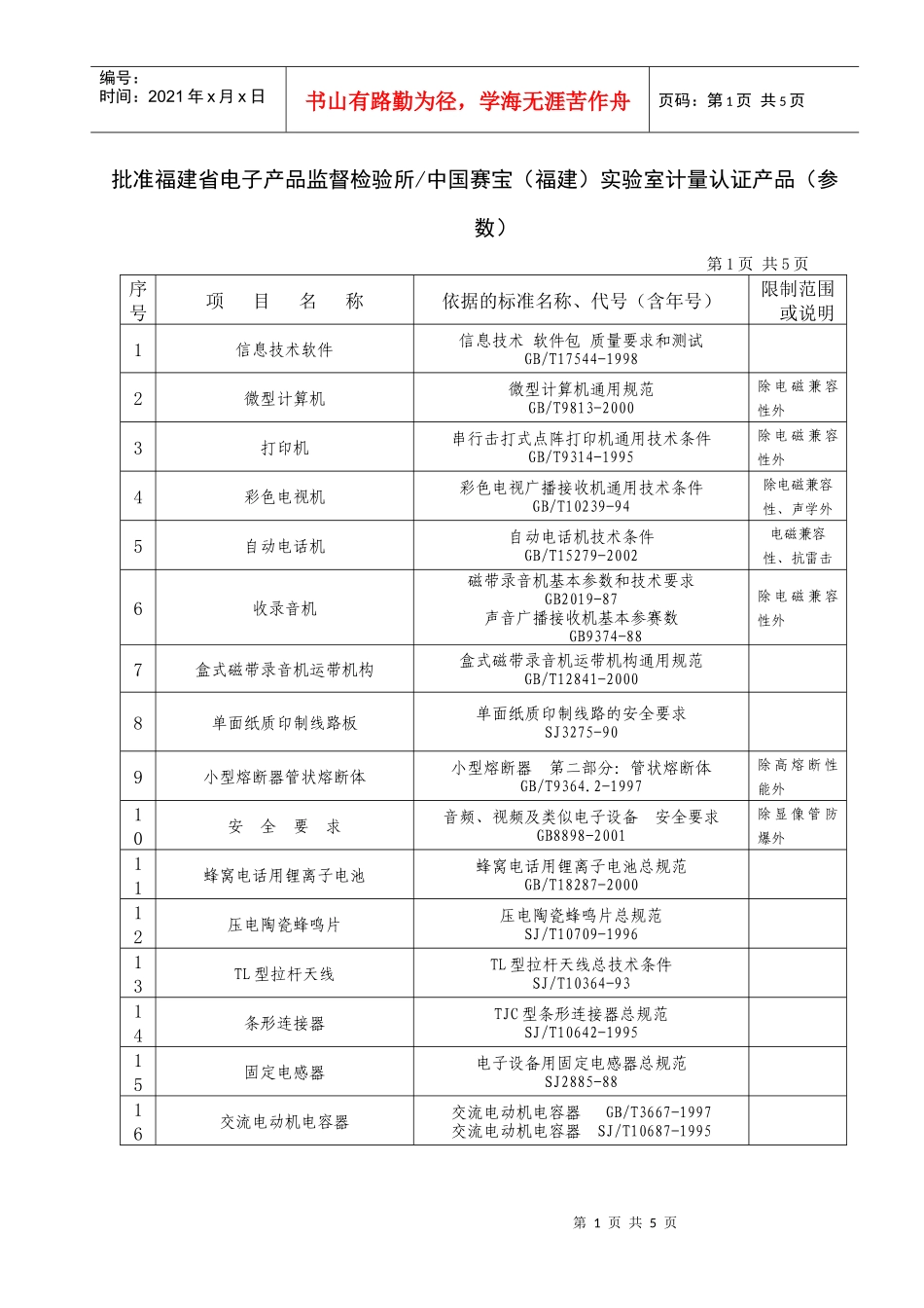 批准福建省电子产品监督检验所中国赛宝（福建）实验室计量认证产_第1页
