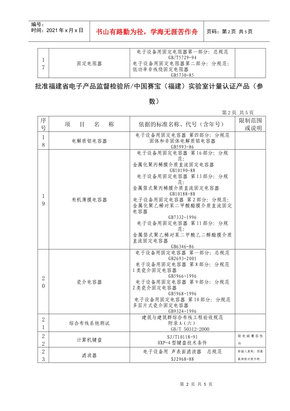 批准福建省电子产品监督检验所中国赛宝（福建）实验室计量认证产_第2页