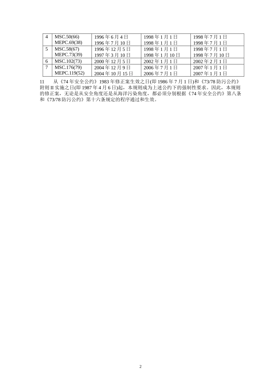 散装运输危险化学品船舶构造和设备规则_第2页