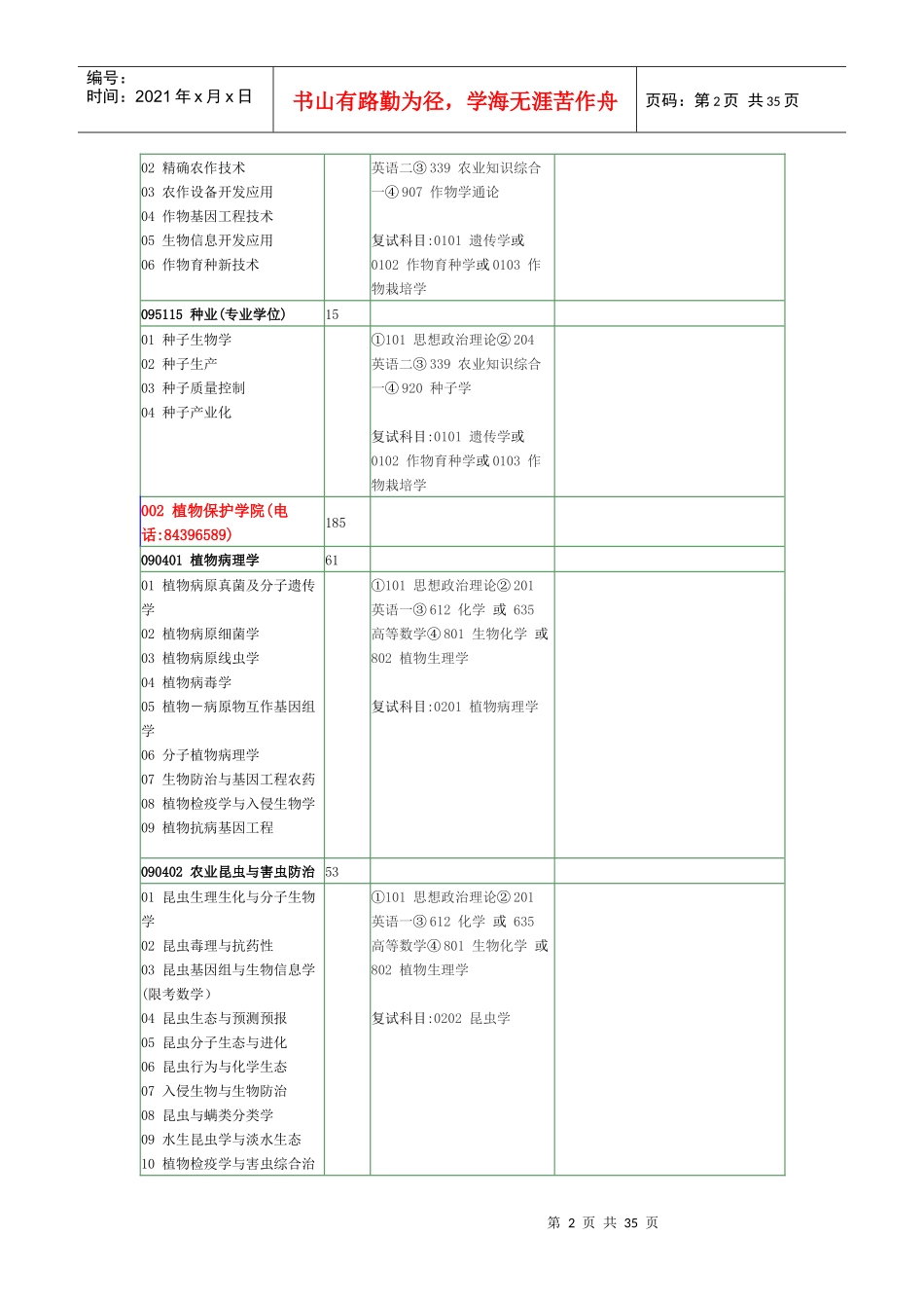 南京农业大学XXXX年硕士招生目录_第2页