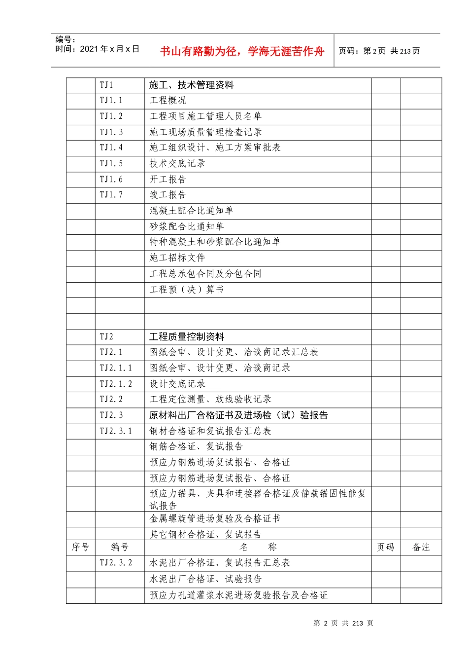 建筑工程施工质量验收全套资料_第2页