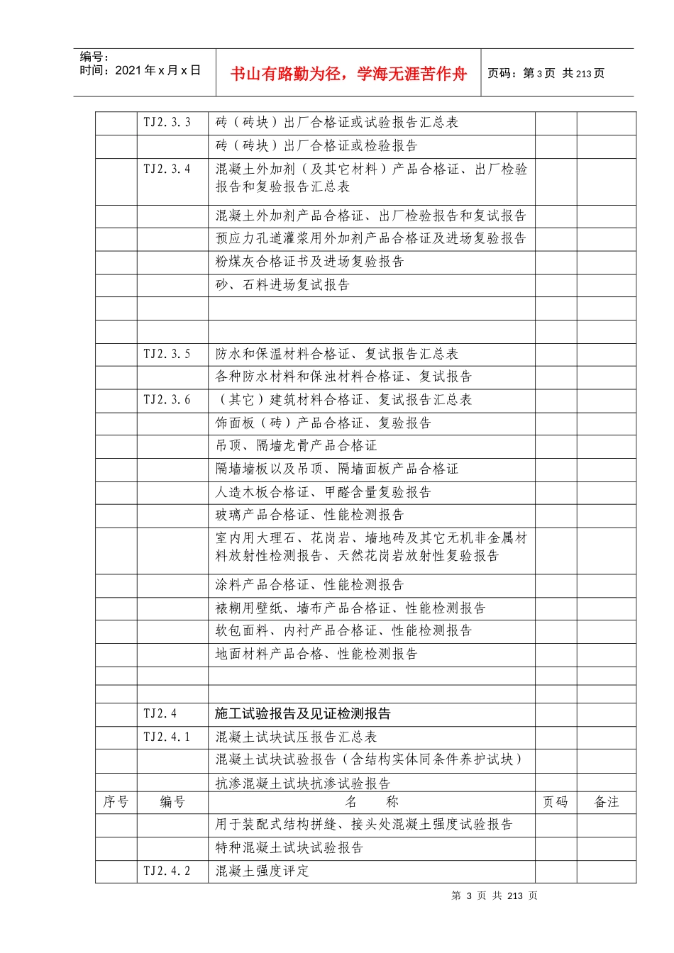 建筑工程施工质量验收全套资料_第3页