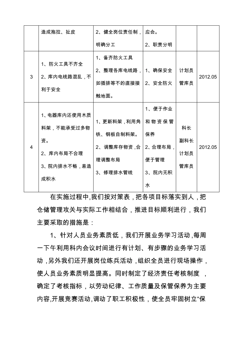 推行全面质量管理-提高仓储管理水平QC成果发布_第3页