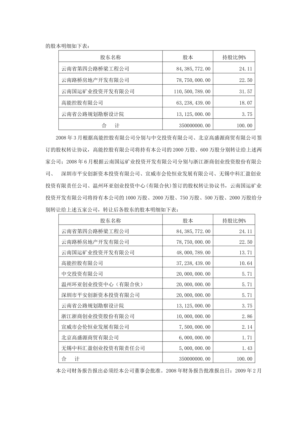 云南路桥股份有限公司合并财务报表附注_第3页
