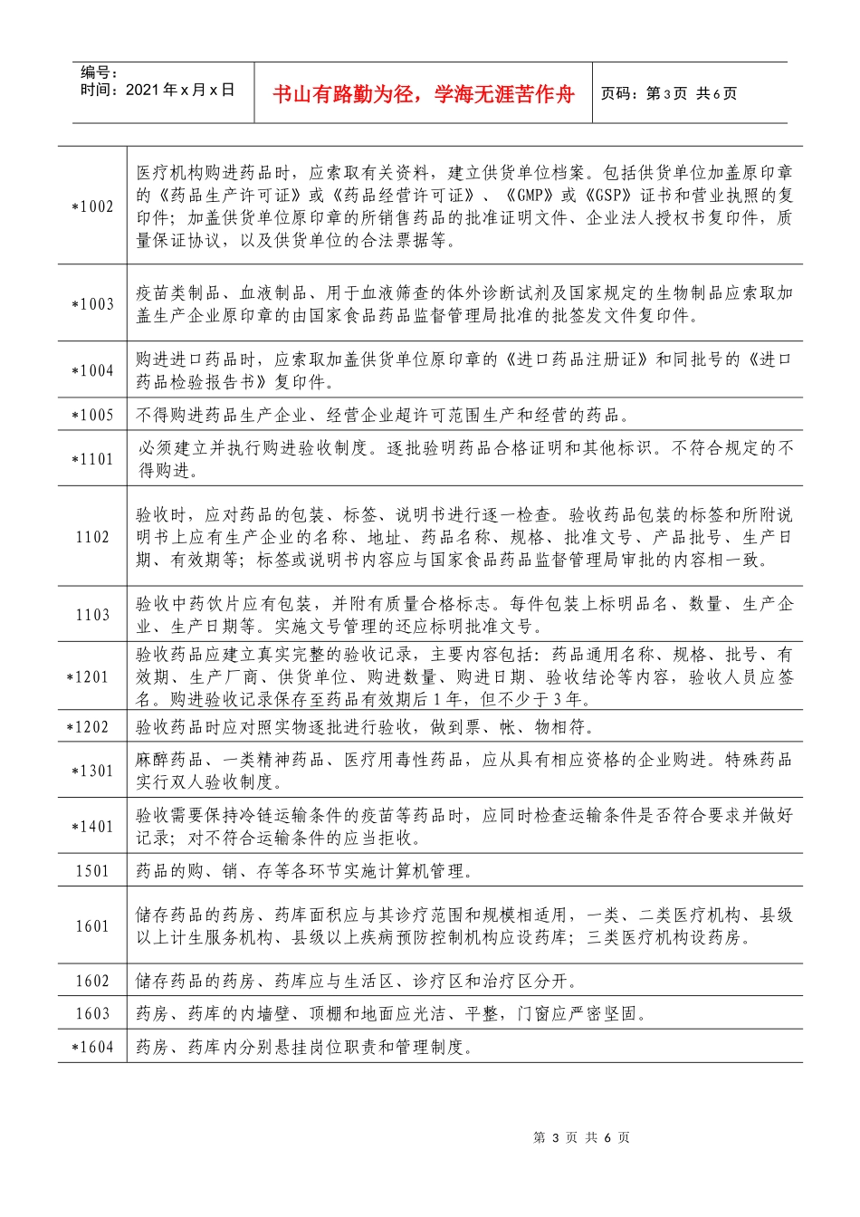 实施规范化药房示范单位现场检查评定标准-兰州市食品药品监_第3页