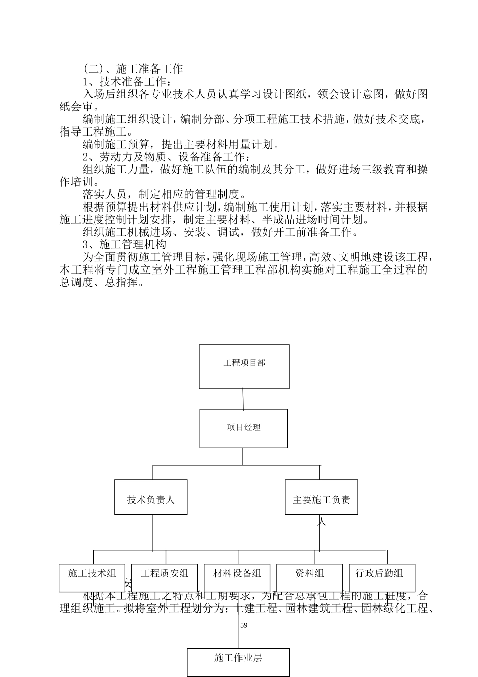 小区景观、绿化、道排、电信、监控、给排水、消防及电气工程综合施工组织设计(DOC123页)_第3页