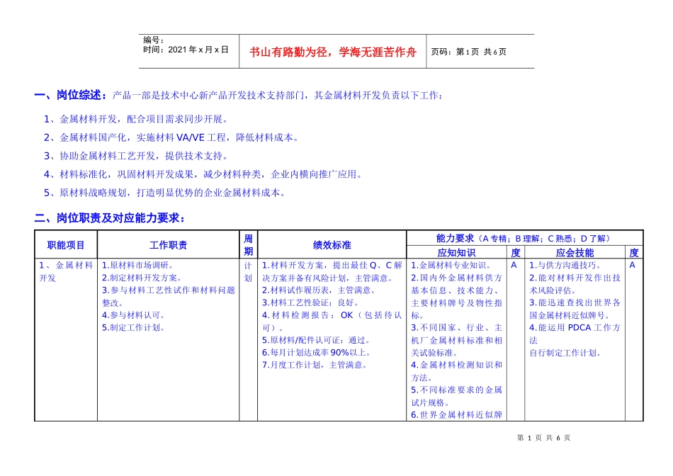 敏孚机械金属材料开发050901_第1页