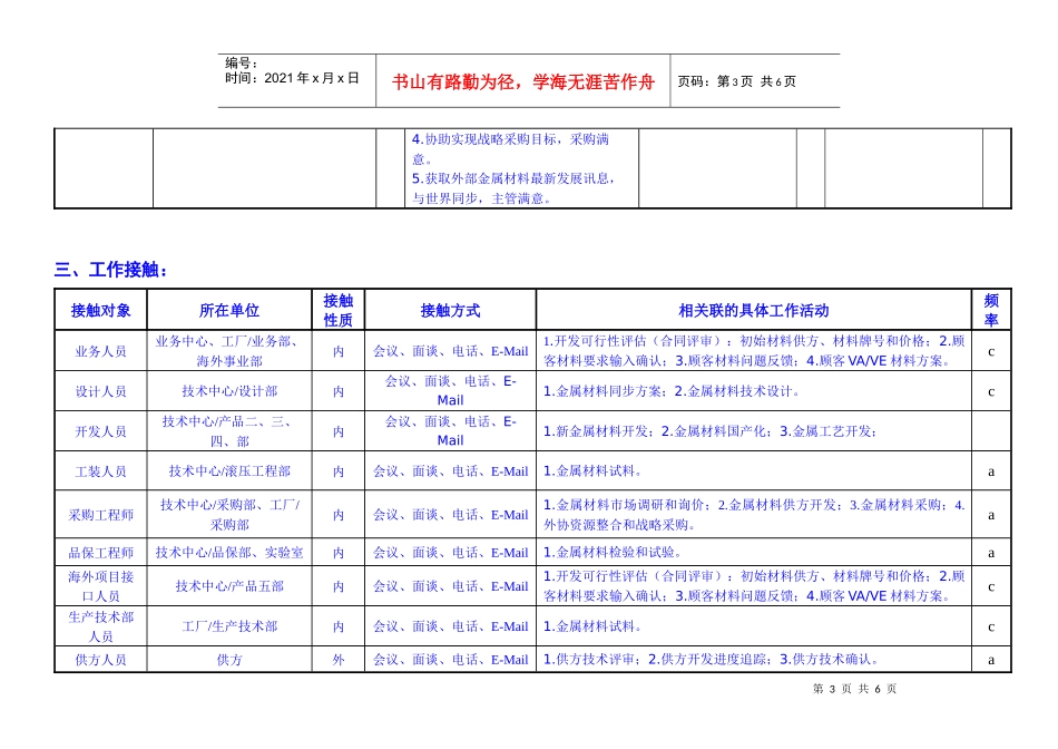 敏孚机械金属材料开发050901_第3页