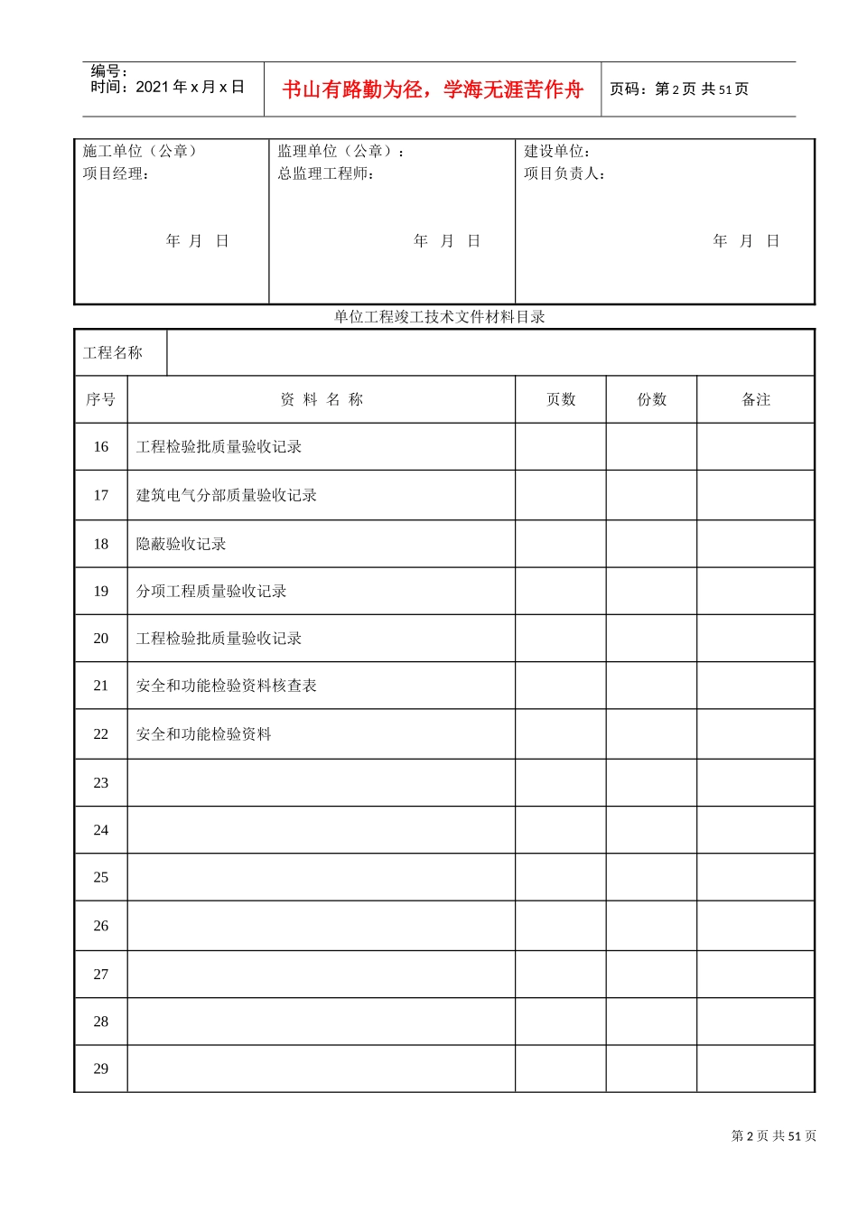 建筑装饰装修工程竣工验收资料表格(DOC47页)_第2页