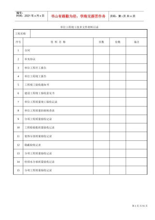 建筑装饰装修工程竣工验收资料表格(DOC47页)