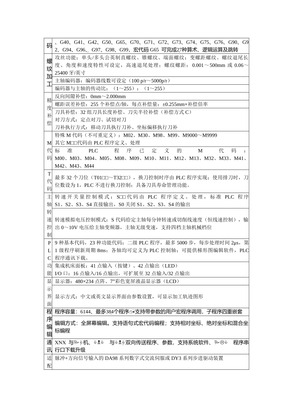 数控车的组成、布局及其主要技术参_第3页