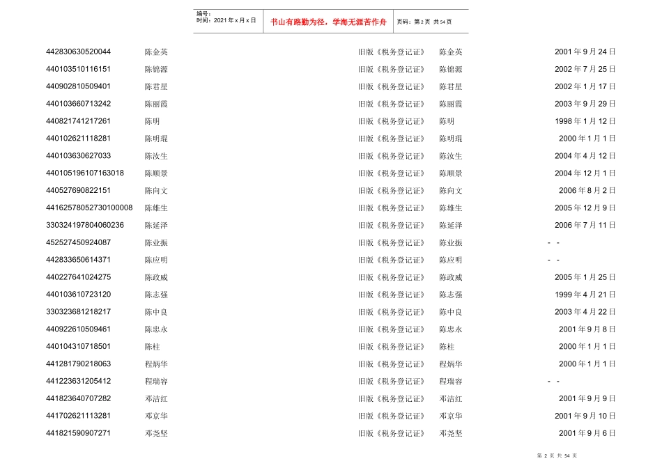 广州市南兆电力器材有限公司等1217户税务登记证件失效的通告_第2页