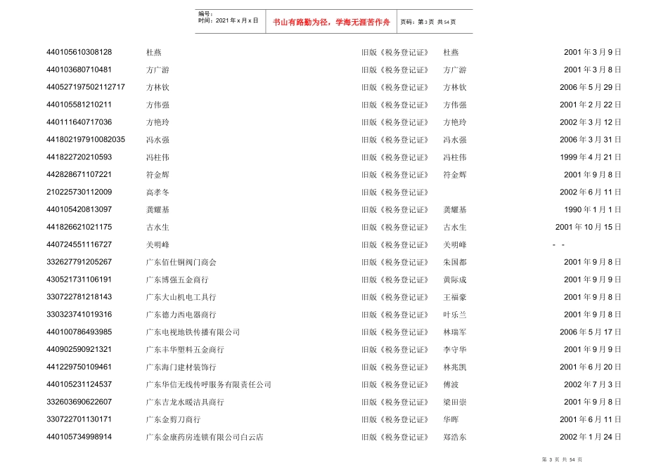广州市南兆电力器材有限公司等1217户税务登记证件失效的通告_第3页