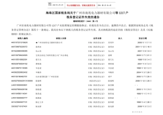 广州市南兆电力器材有限公司等1217户税务登记证件失效的通告