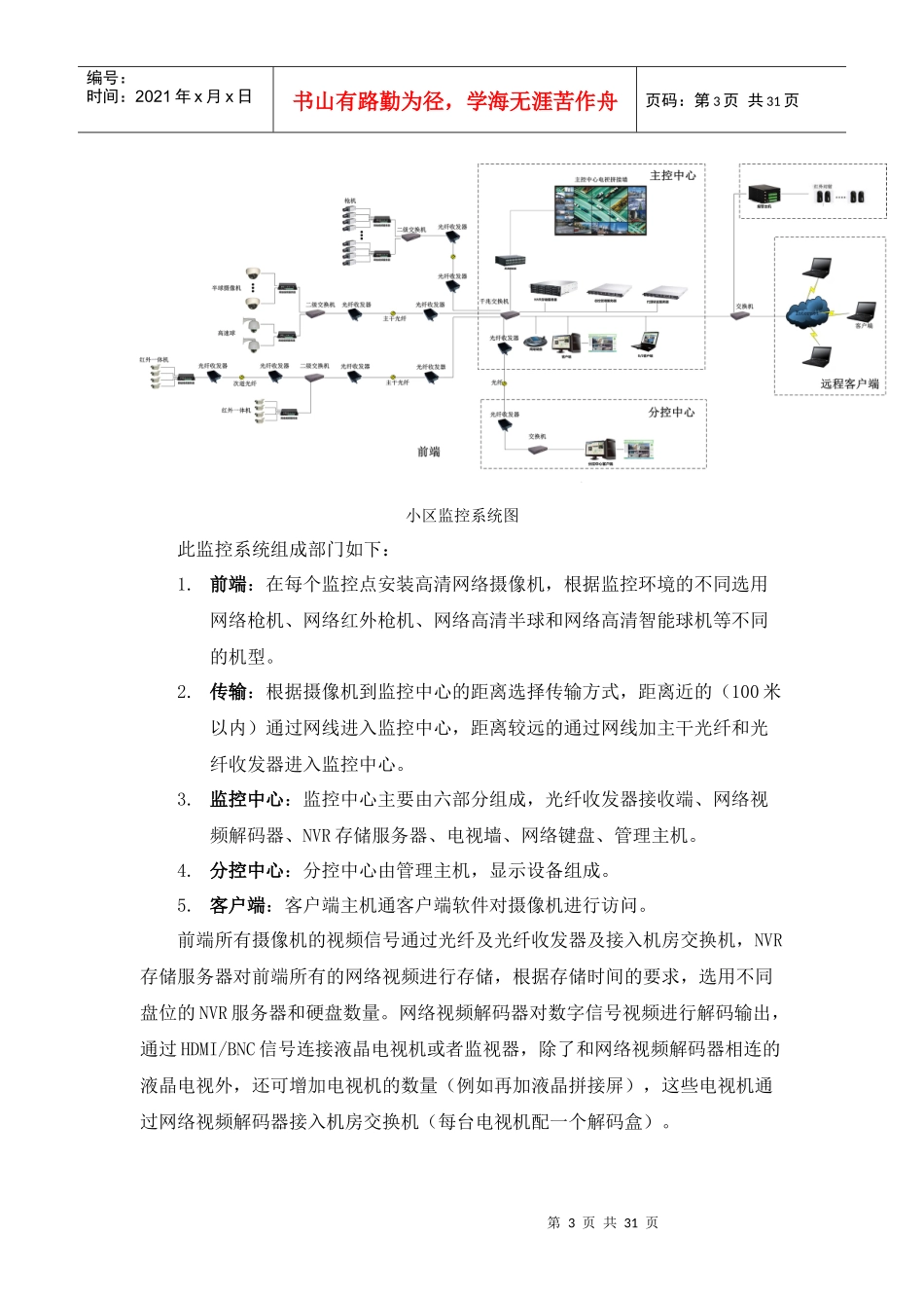 小区视频监控系统分析_第3页
