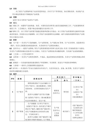 生产过程控制程序含流程图
