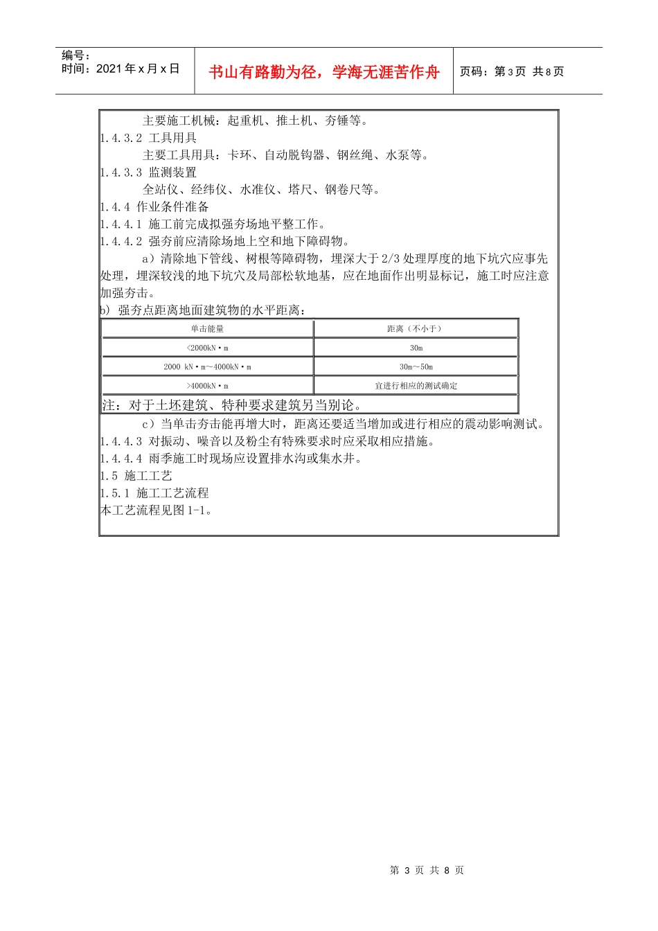 强夯地基施工工艺标准_第3页