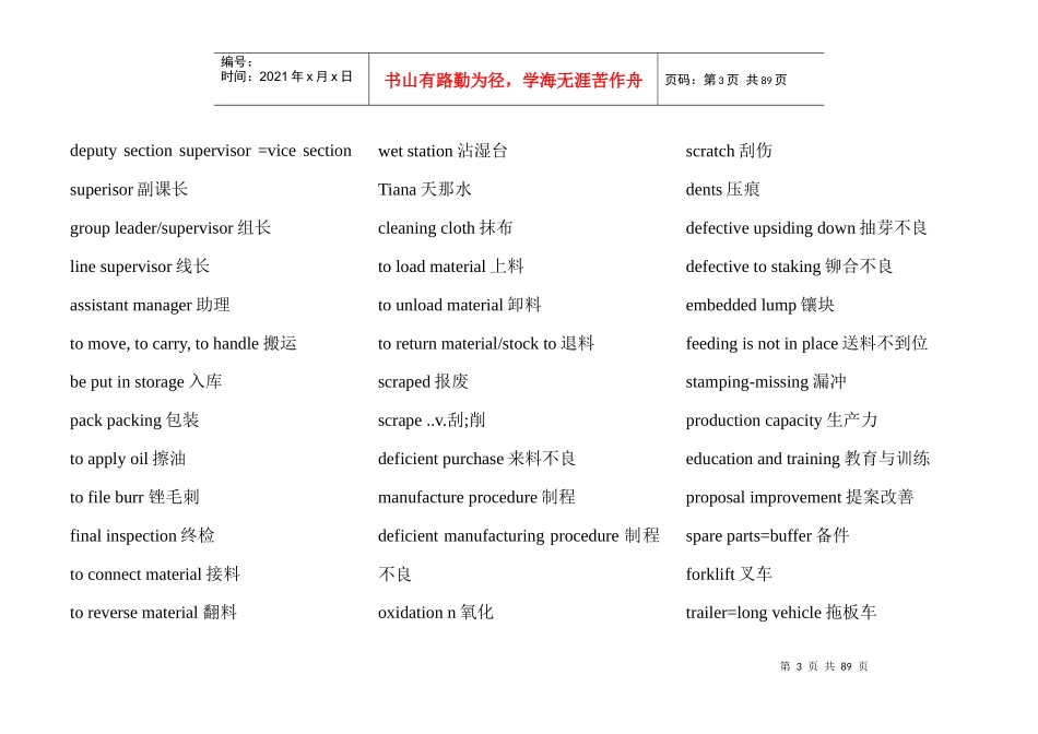 实用机械专业英语词汇表_第3页