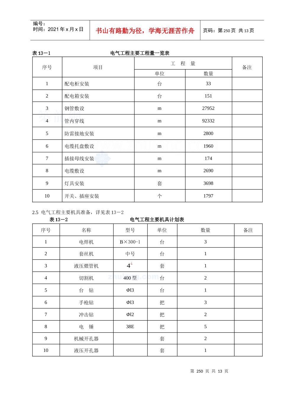 建筑电气工程施工方案概况_第2页