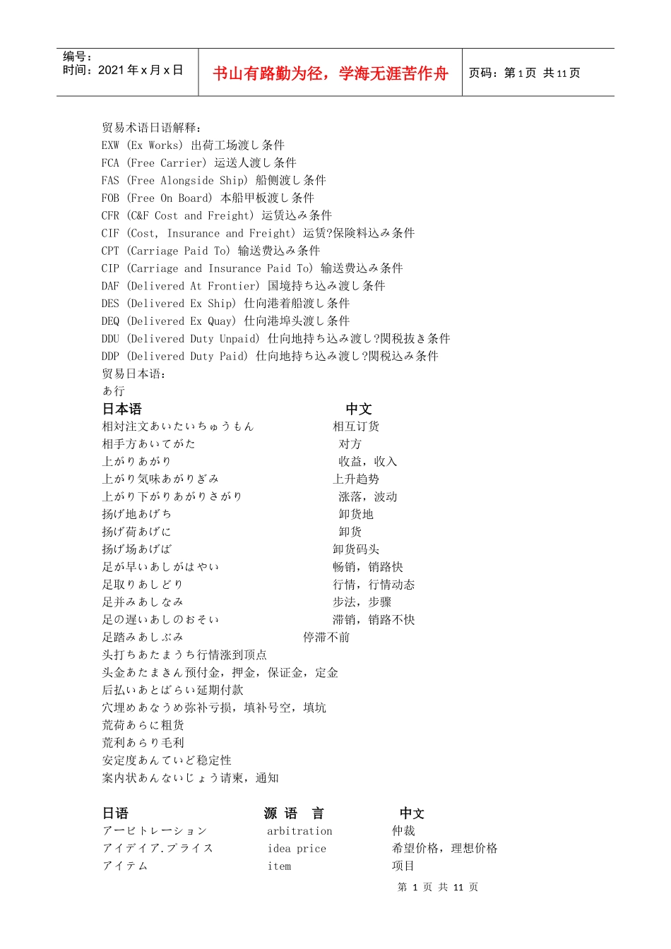 外贸服装日语用语_第1页