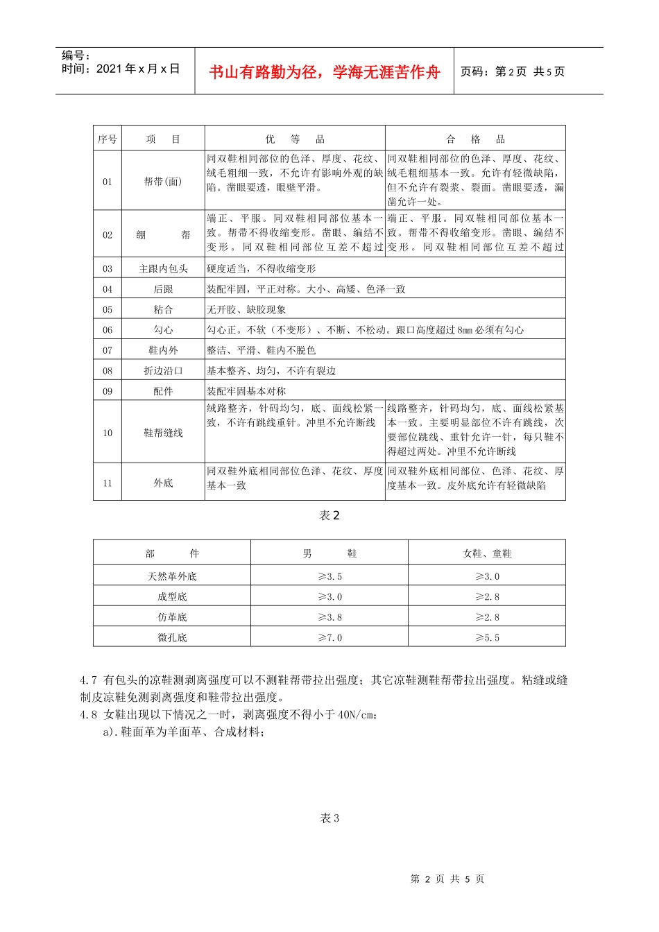 成品鞋测试方法，及电线电缆测试方法_第2页