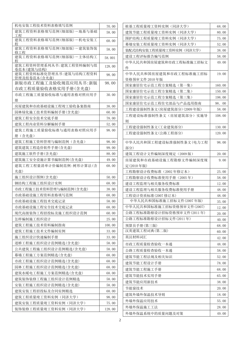 国家标准行业标准图集工程手册及标准汇编清单_第2页