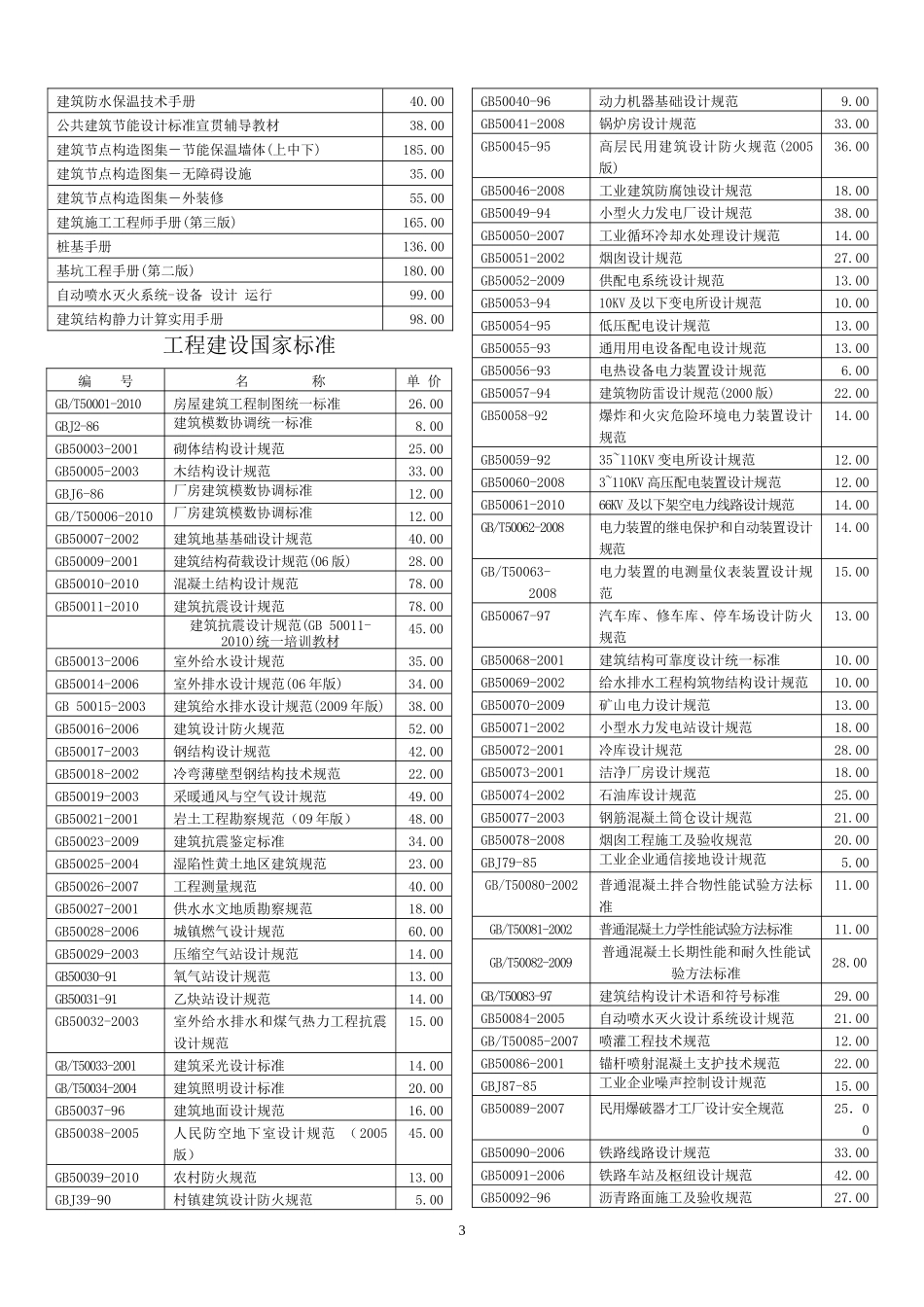 国家标准行业标准图集工程手册及标准汇编清单_第3页