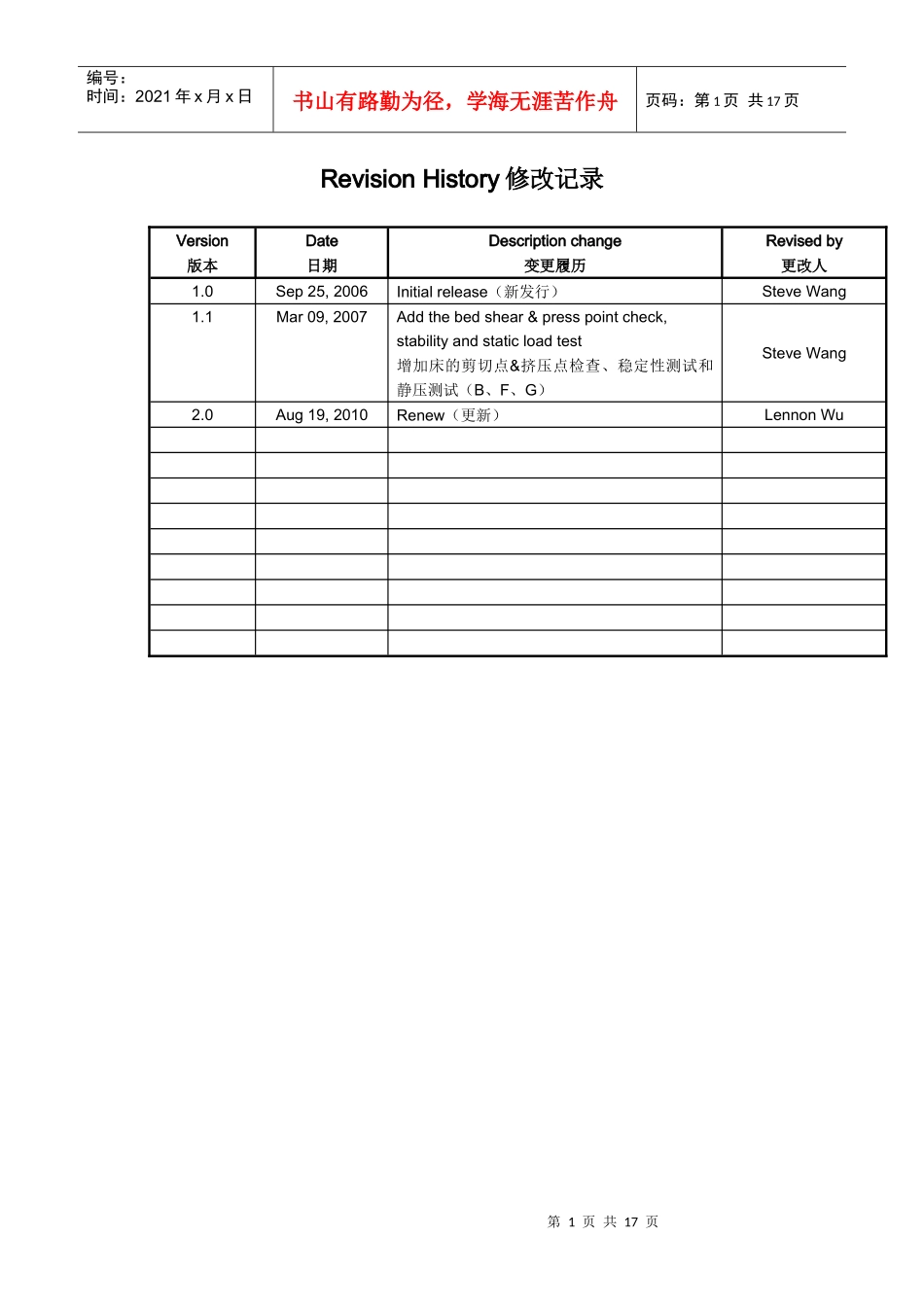 家具质量验货 家具安全验货_第1页