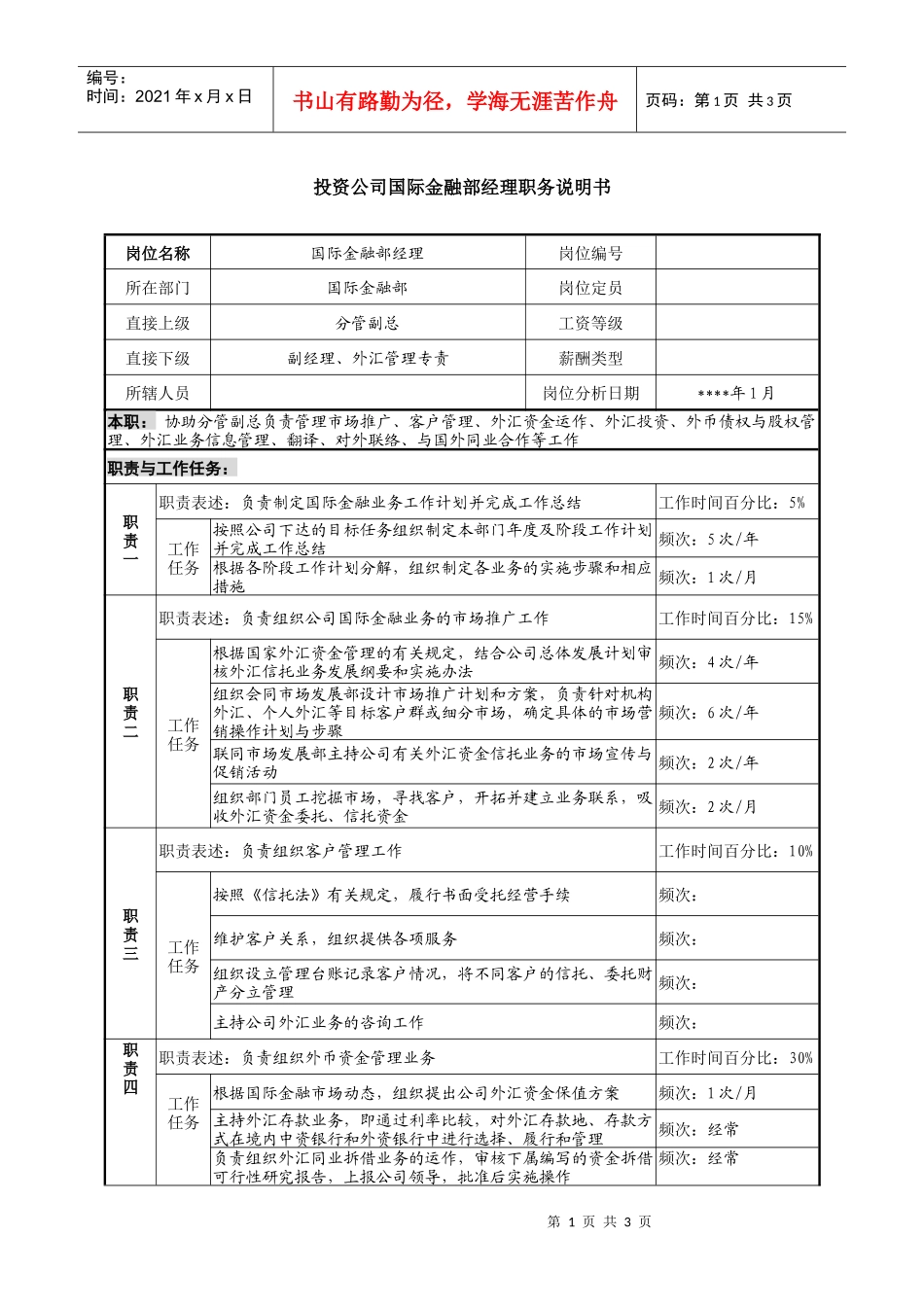 投资公司国际金融部经理职务说明书_第1页