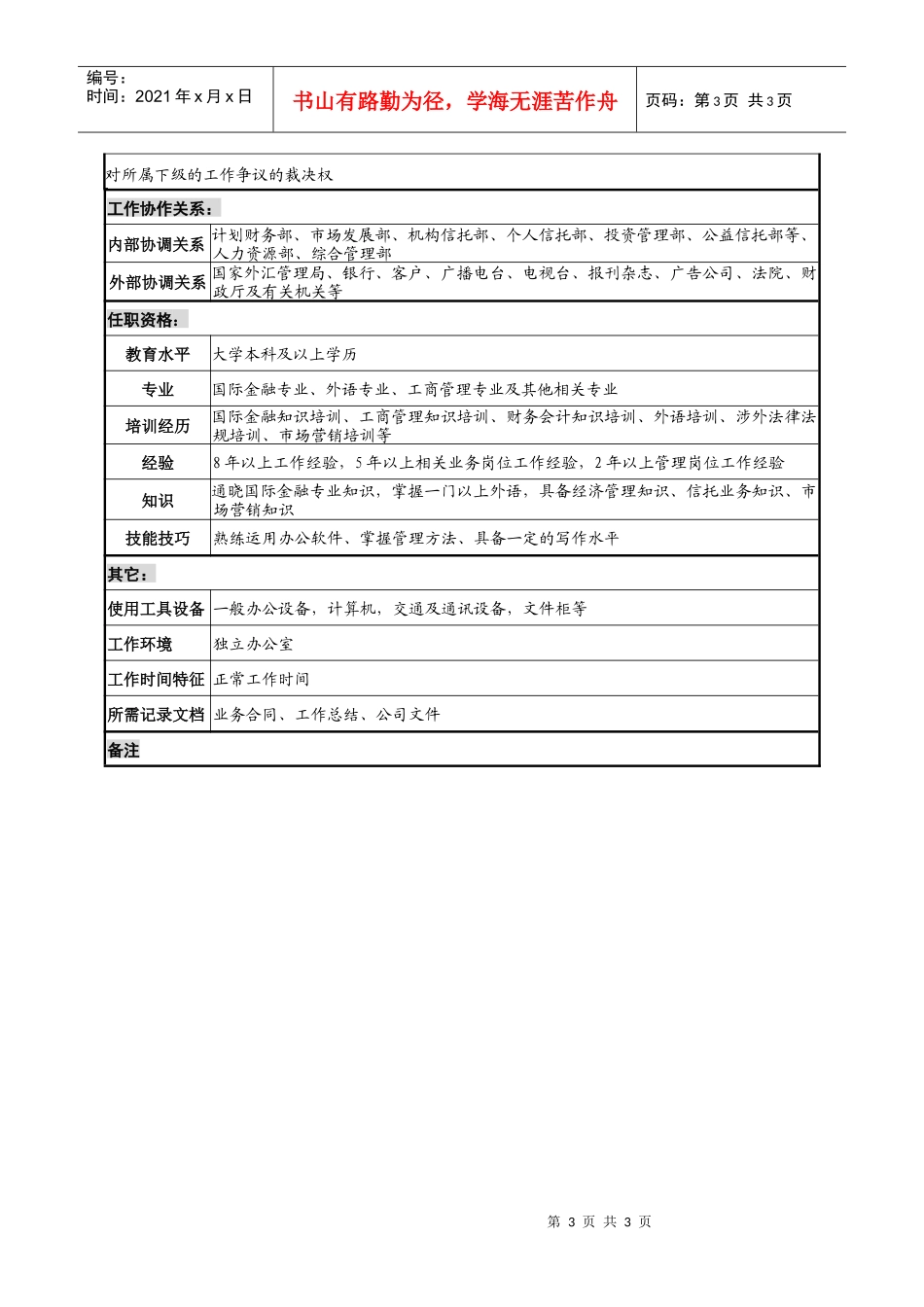 投资公司国际金融部经理职务说明书_第3页