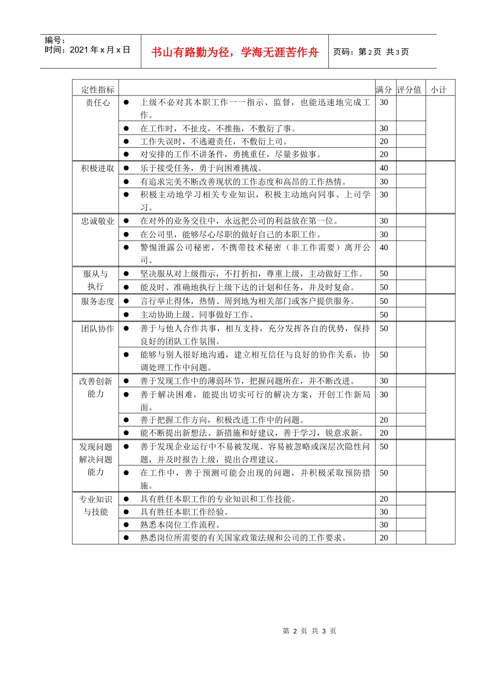 岗位工作内容和年度定性考核指标-机械工程师_第2页
