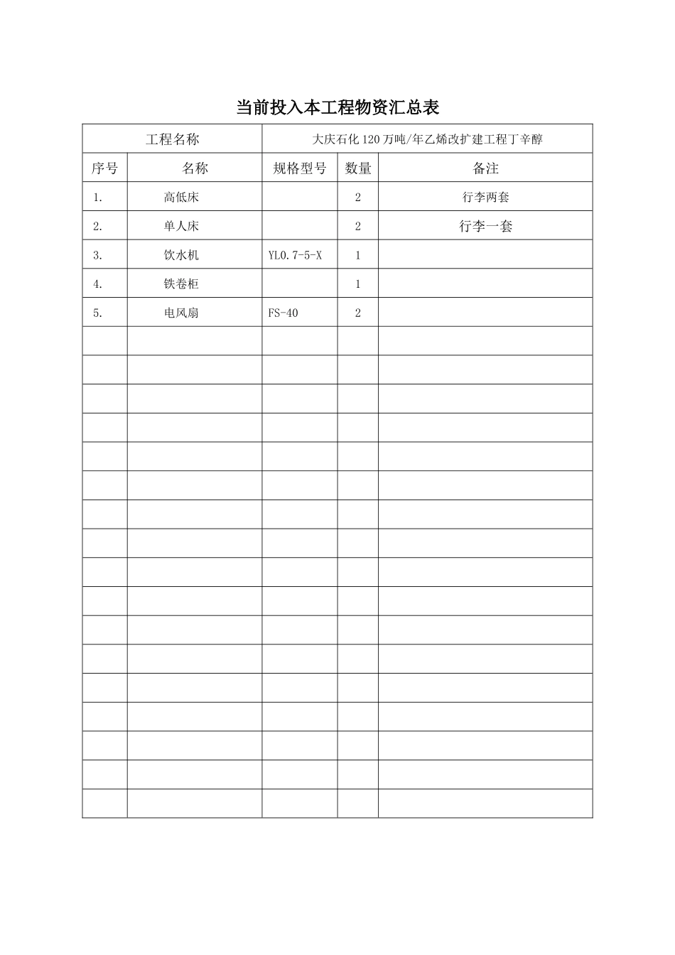 资产盘点 Microsoft Word 文档_第2页