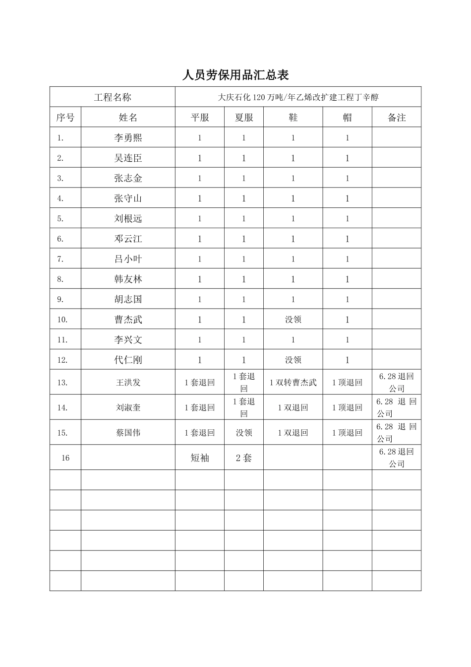 资产盘点 Microsoft Word 文档_第3页
