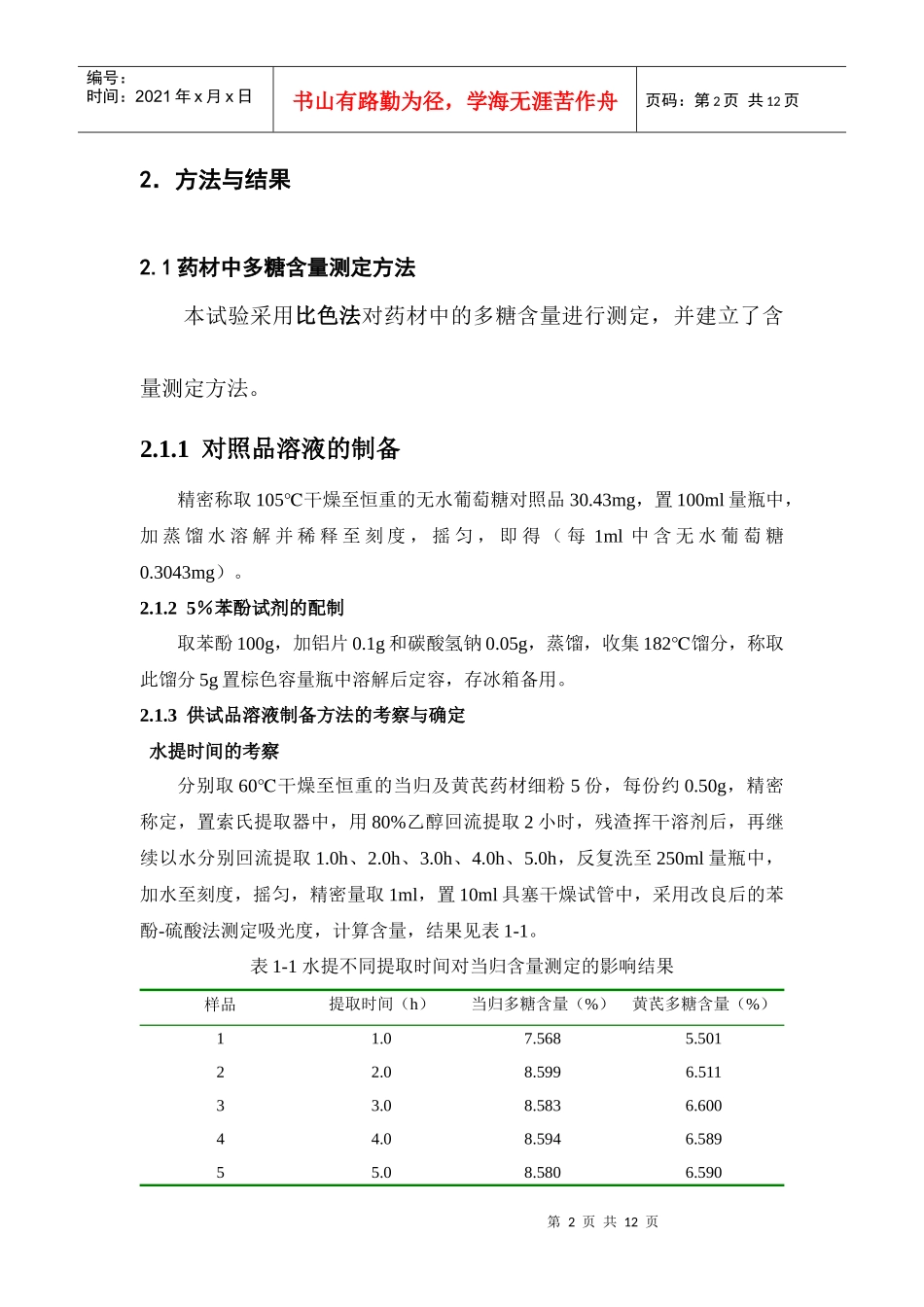 原药材质量标准分析方法验证_第2页