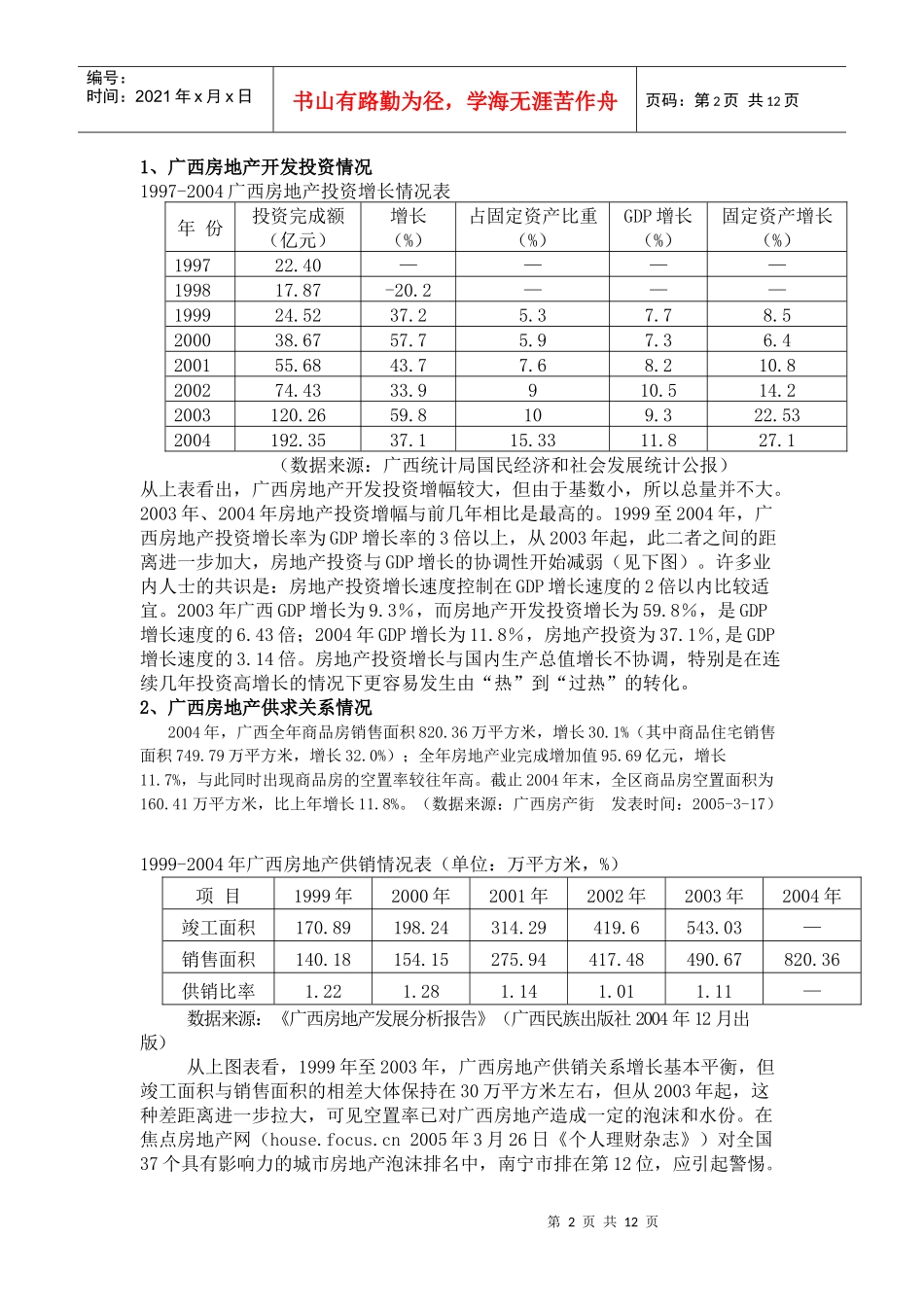 广西房地产发展态势分析与投资建议策划方案_第2页