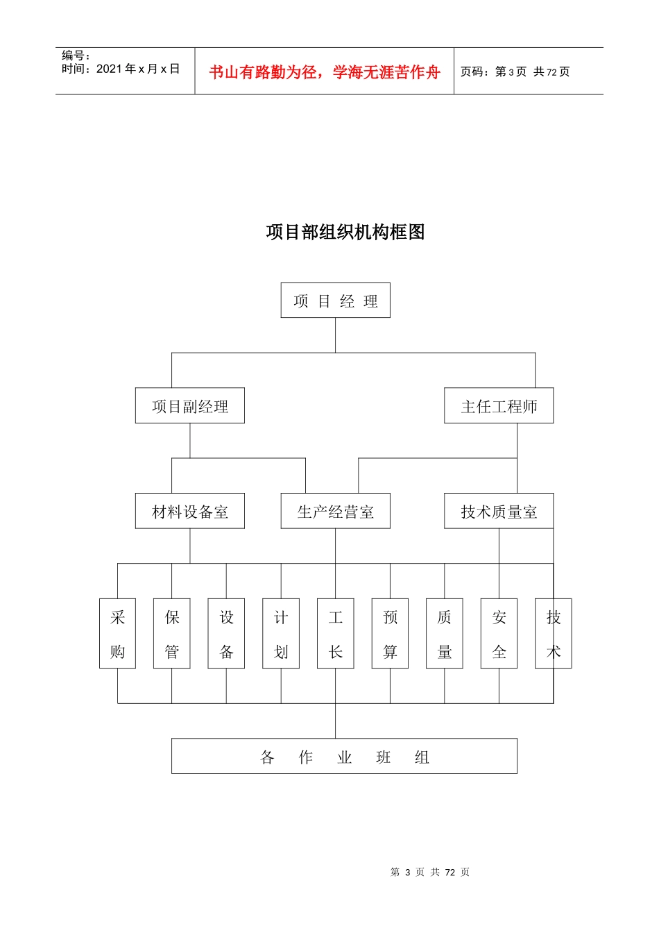 市政道路路灯工程施工组织设计_第3页