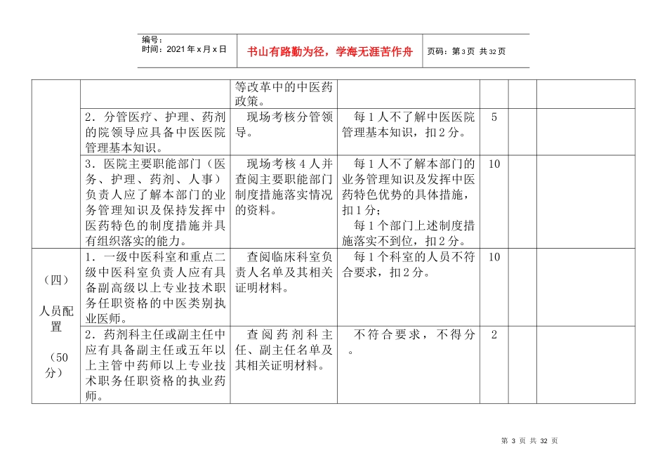 安徽省中医医院(二级)中医药特色评价细则(试行)[1]_第3页