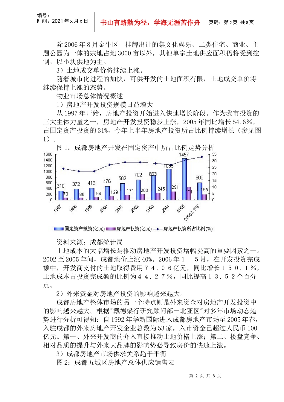 成都房地产发展走势和预测_第2页