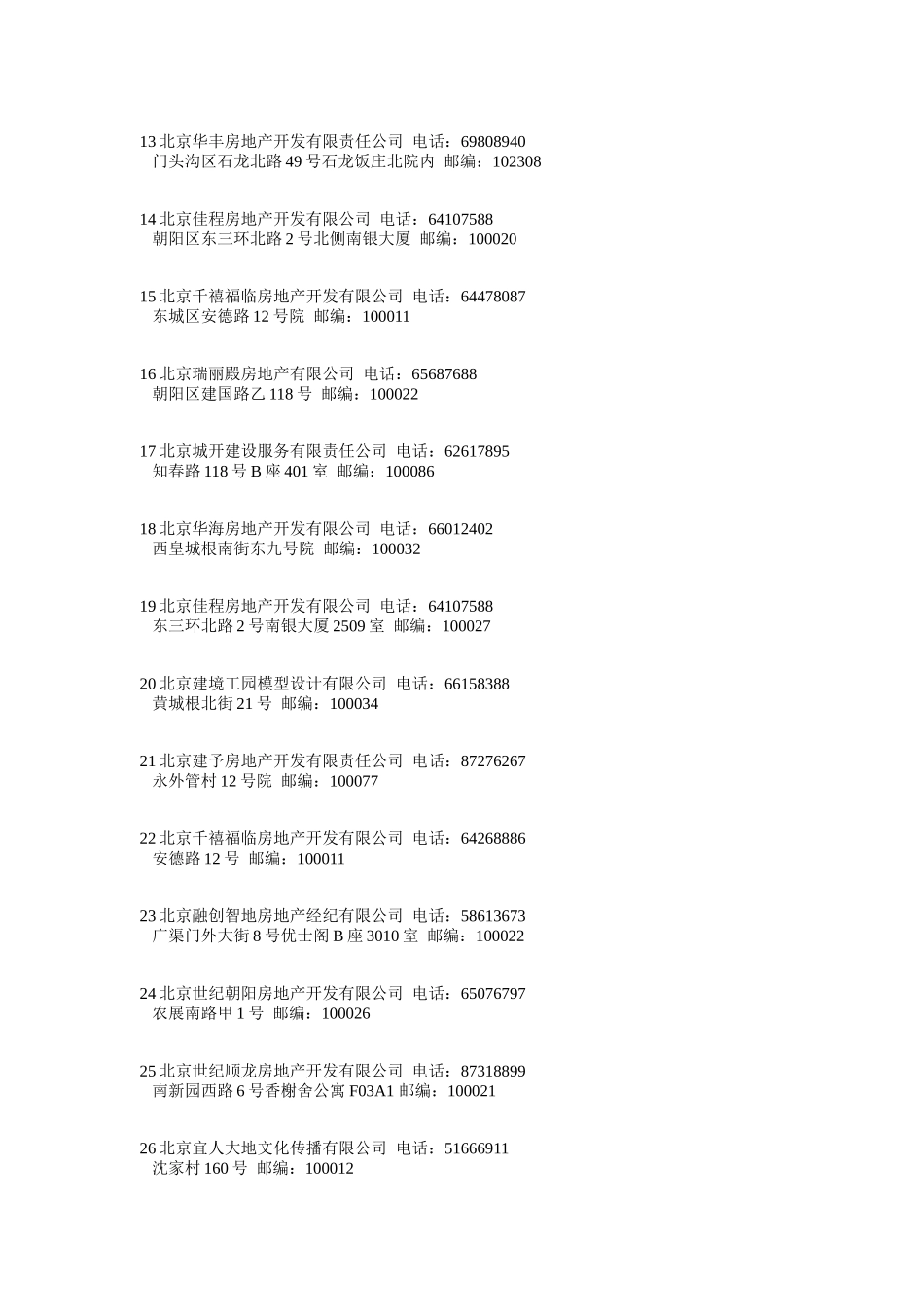 房地产公司名录（DOC 141页）_第2页