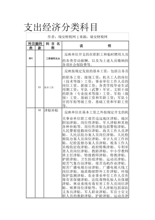 支出经济分类科目