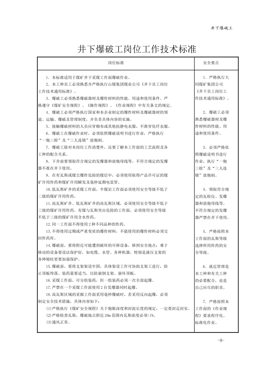 山煤集团煤矿井下工种三项标准(采煤)_第3页