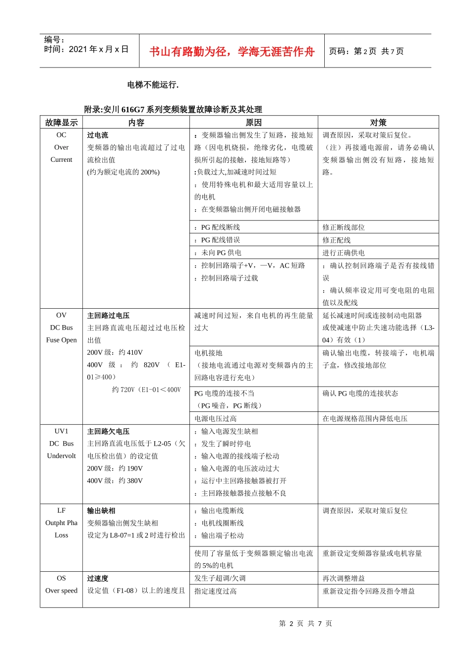 变频货梯电气安装指导说明_第2页