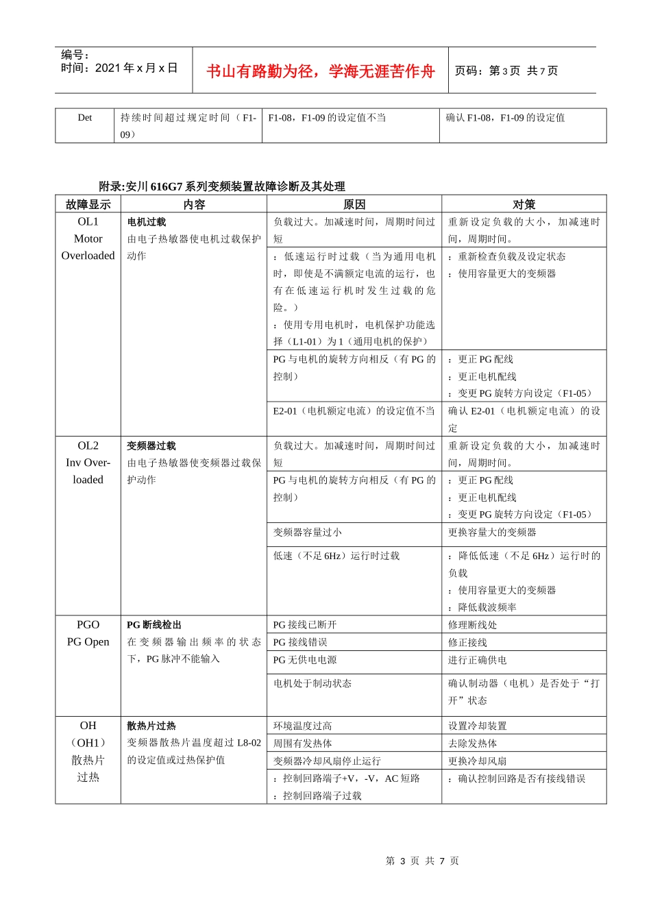 变频货梯电气安装指导说明_第3页
