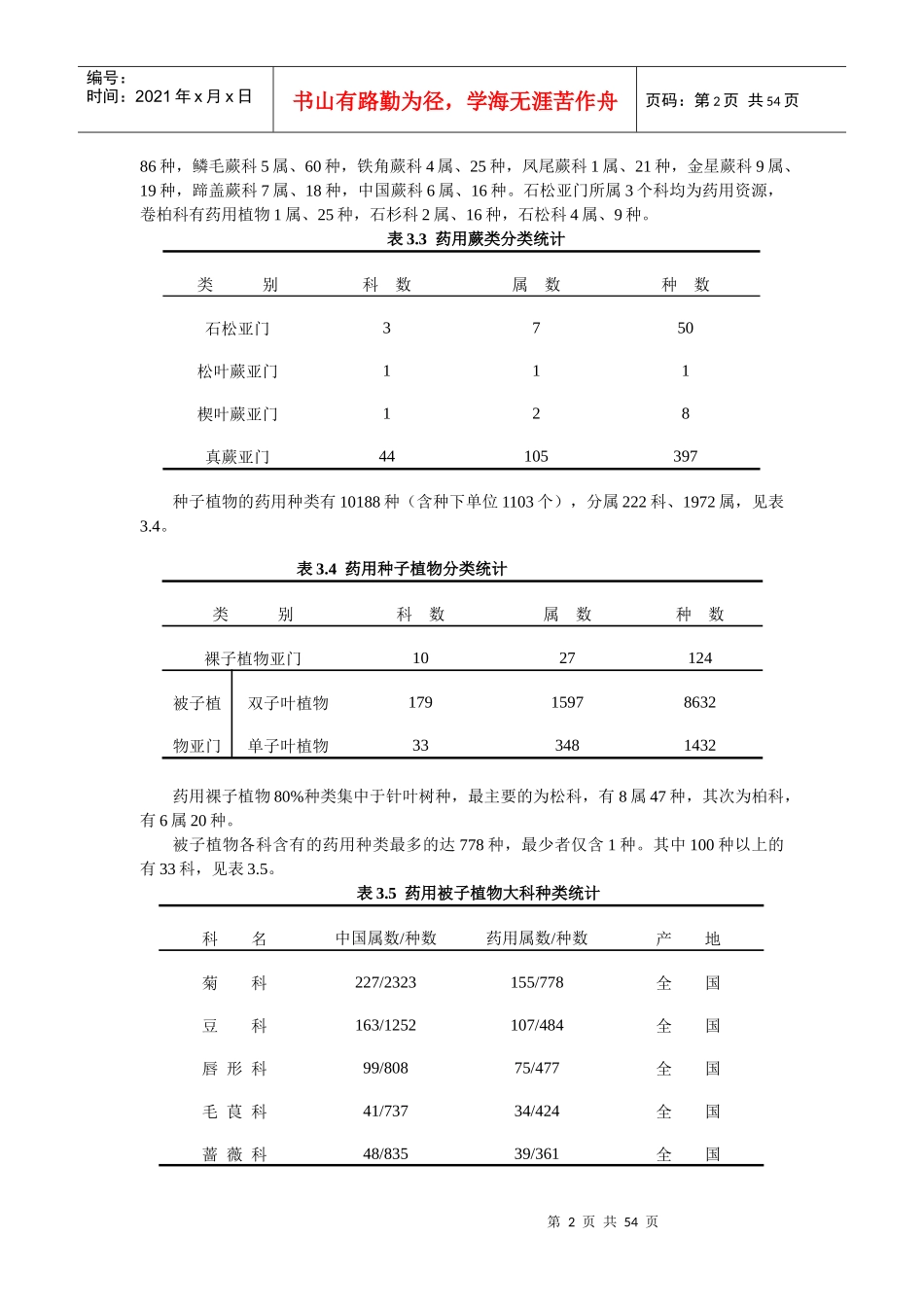 我国中药资源种类、分布及区划_第2页